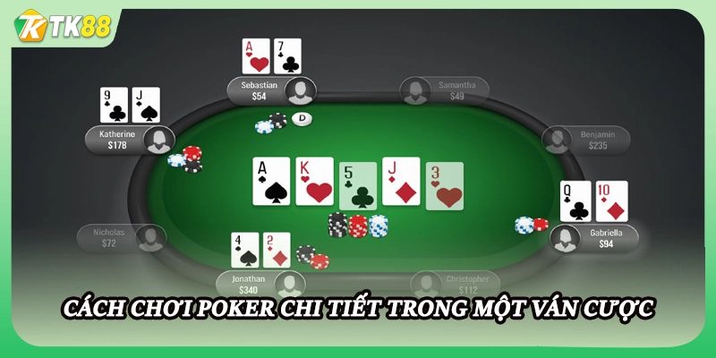 Cách chơi poker chi tiết trong một ván cược