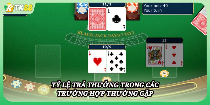 Tỷ lệ trả thưởng trong các trường hợp thường gặp